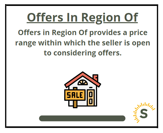 What Does Offers In Region Of Mean 